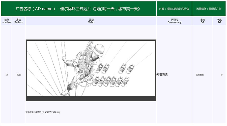 佳爾優(yōu)專(zhuān)題片《我們每一天，城市美一天》拍攝腳本03
