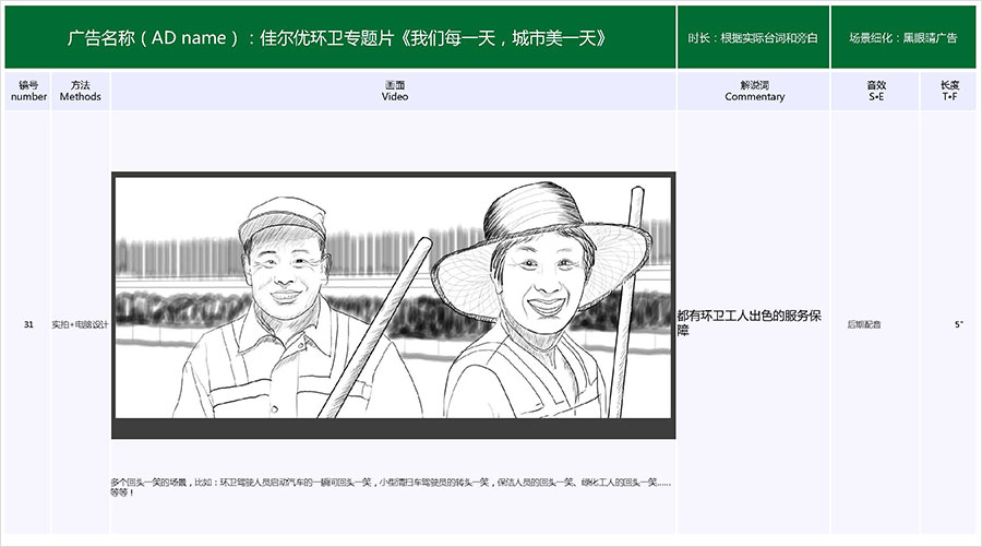 佳爾優(yōu)專(zhuān)題片《我們每一天，城市美一天》拍攝腳本04